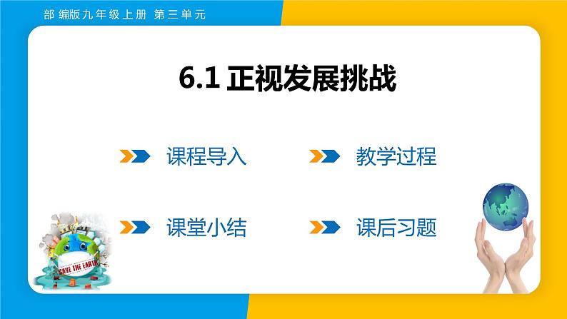 部编版九年级道德与法治上册课件 6.1 正视发展挑战01