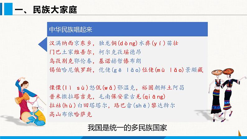 部编版九年级道德与法治上册课件 7.1 促进民族团结03