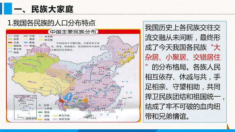 部编版九年级道德与法治上册课件 7.1 促进民族团结06