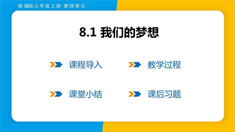 部编版九年级道德与法治上册课件 8.1 我们的梦想01