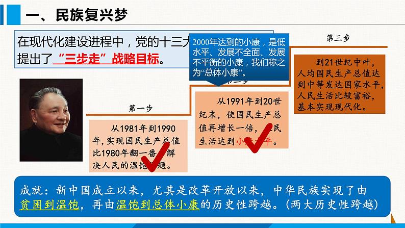 部编版九年级道德与法治上册课件 8.1 我们的梦想06