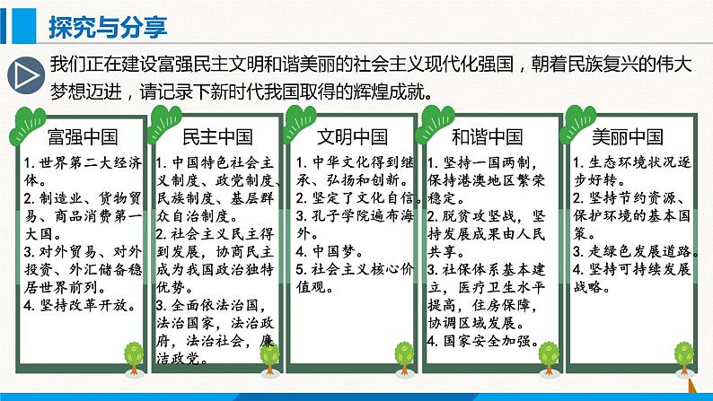 部编版九年级道德与法治上册课件 8.2 共圆中国梦04