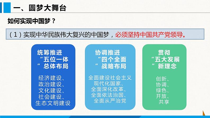 部编版九年级道德与法治上册课件 8.2 共圆中国梦06