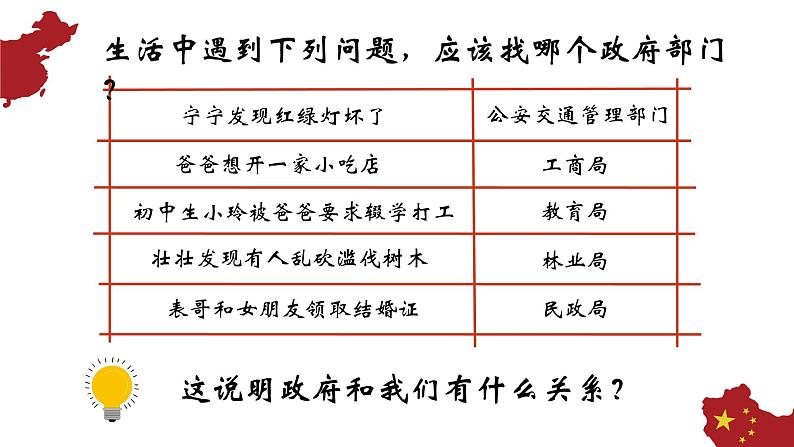 4.2凝聚法治共识  课件-2023-2024学年九年级道德与法治上册06