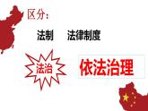 4.1 夯实法治基础  课件-2023-2024学年部编版道德与法治九年级上册