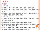 道德与法治解题思路（仁寿县彰加镇初级中学校  戴平安）课件PPT