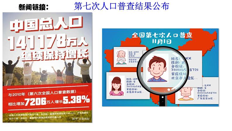 6.1 正视发展挑战 上课课件-2022-2023学年部编版道德与法治九年级上册05