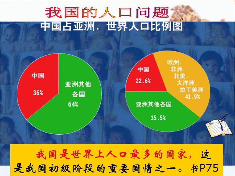 6.1 正视发展挑战 上课课件-2022-2023学年部编版道德与法治九年级上册第4页