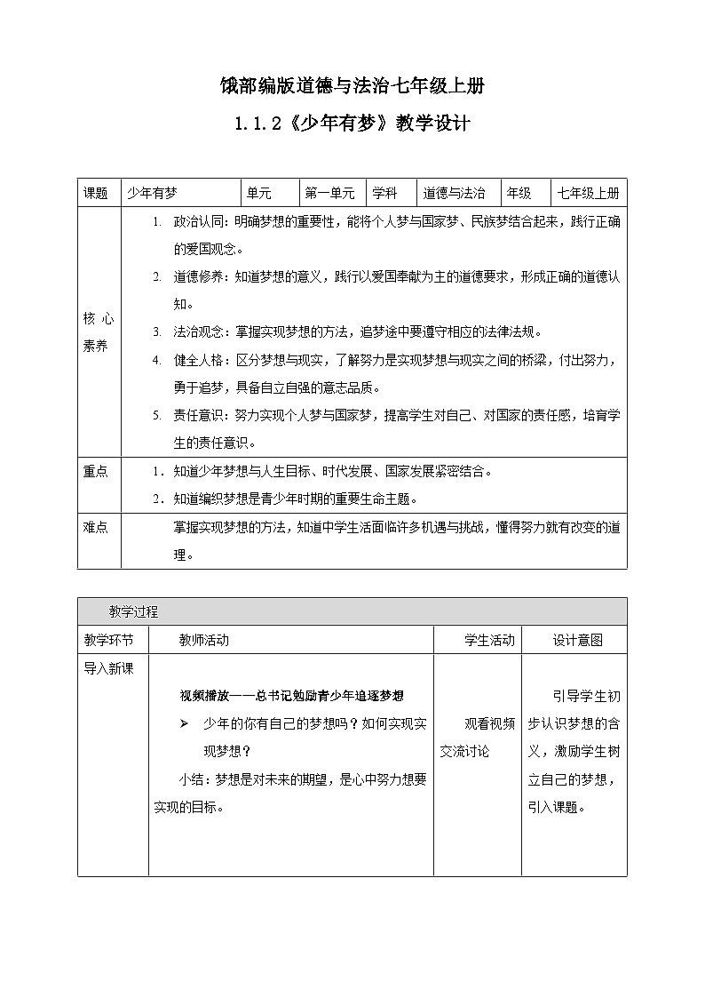 1.2 少年有梦 教案+课件-部编版道德与法治七年级上册01