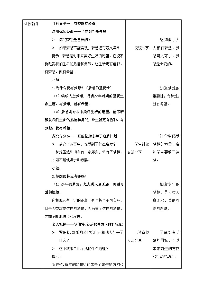 1.2 少年有梦 教案+课件-部编版道德与法治七年级上册02