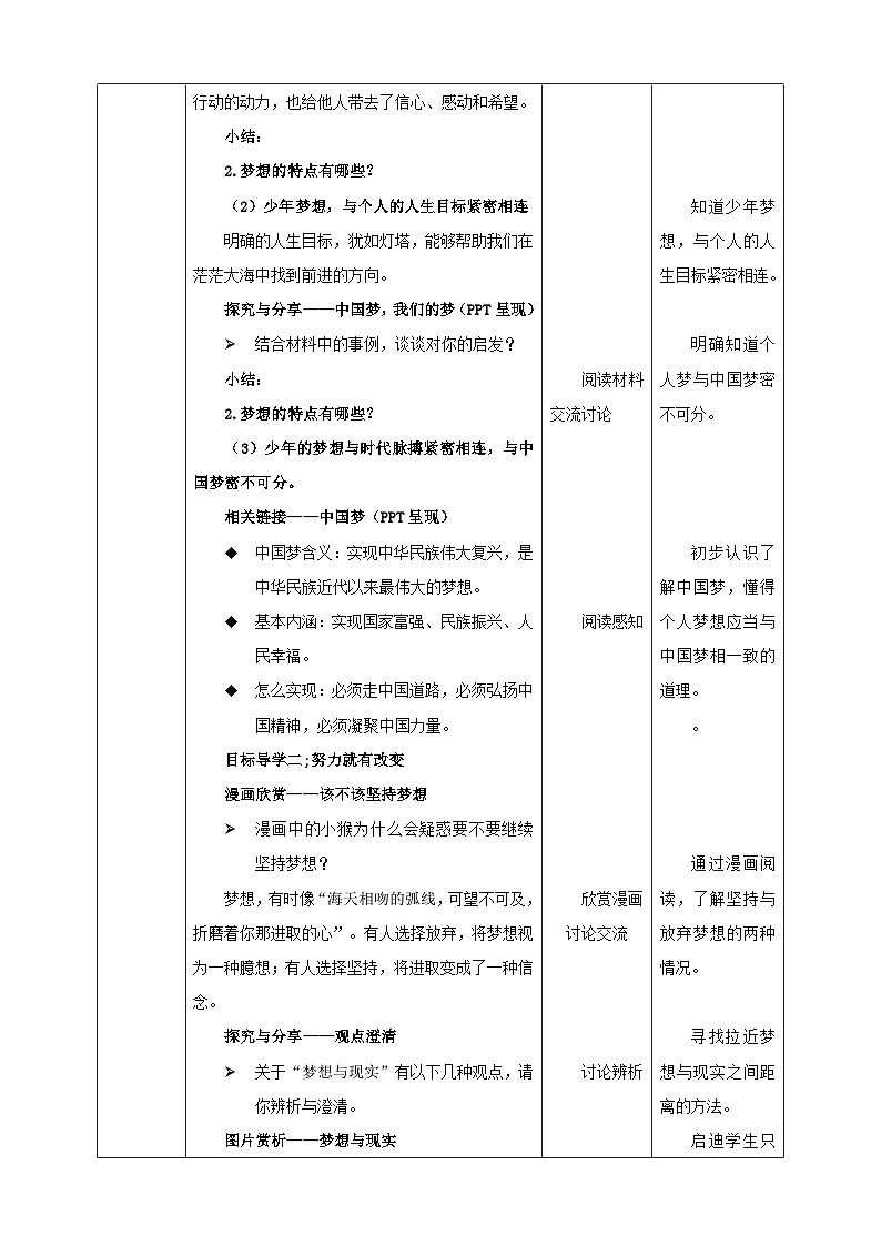 1.2 少年有梦 教案+课件-部编版道德与法治七年级上册03