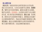 3.1维护秩序（教学课件）八年级道德与法治上册同步备课系列（部编版）