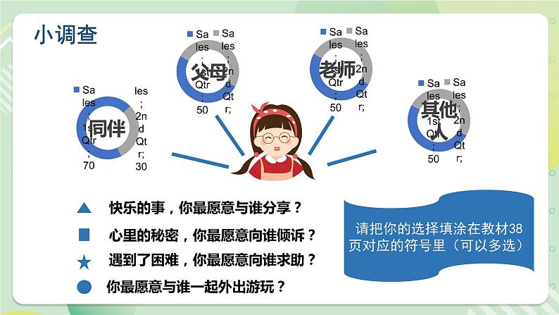 4.1和朋友在一起（教学课件）七年级道德与法治上册同步备课系列（部编版）01