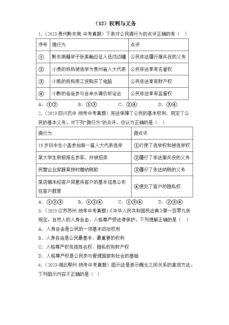 （12）权利与义务——2023年中考道德与法治真题专项汇编第1页