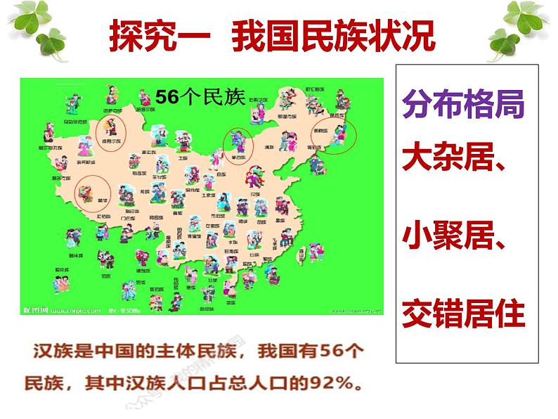 7.1促进民族团结（最新版课件）- 2023-2024学年九年级道德与法治同步课堂精品课件（部编版）04