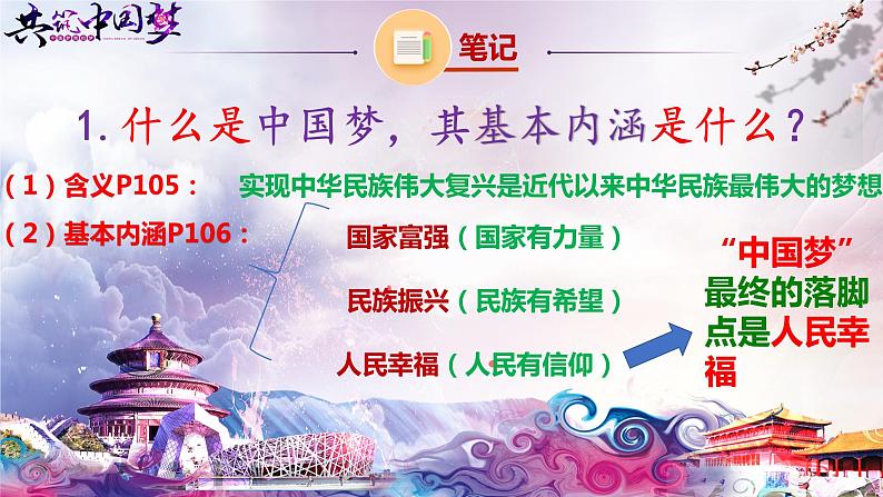 8.1 我们的梦想 课件-2022-2023学年部编版道德与法治九年级上册05