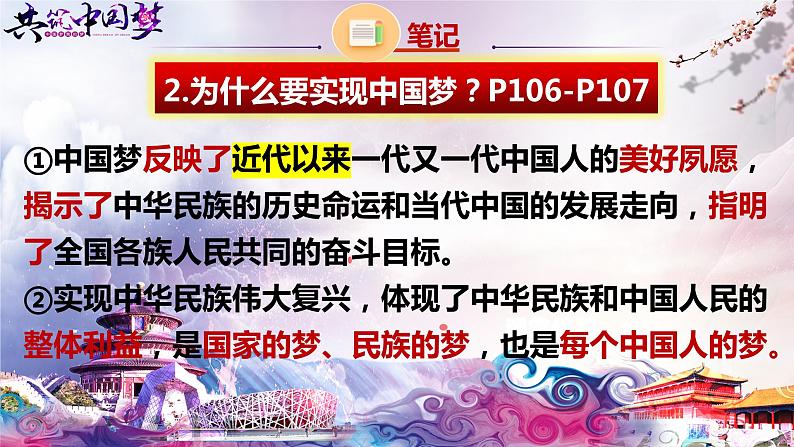 8.1 我们的梦想 课件-2022-2023学年部编版道德与法治九年级上册06