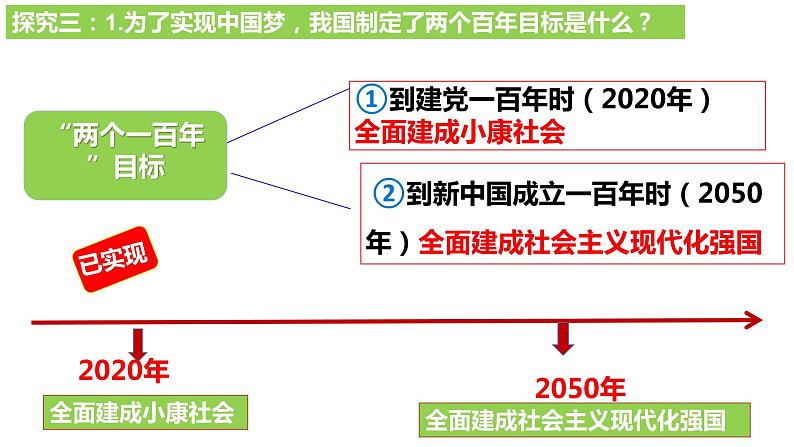 8.1我们的梦想课件07