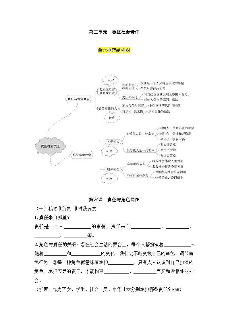【期中单元知识点归纳】（部编版）2023-2024学年八年级道德与法治 第三单元  勇担社会责任（讲义）01