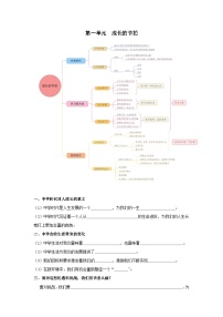 【期中单元知识点归纳】（部编版）2023-2024学年七年级道德与法治 第一单元  成长的节拍（讲义）