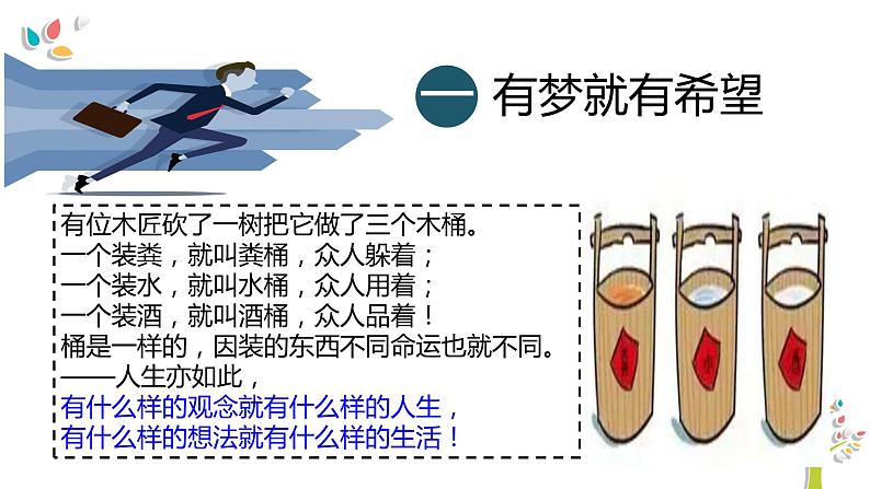 1.2 少年有梦 课件第6页