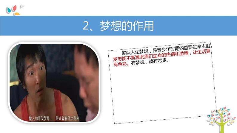 1.2 少年有梦 课件第7页