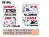 3.1 维护秩序 课件   2023-2024学年部编版道德与法治八年级上册