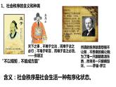 3.1 维护秩序 课件   2023-2024学年部编版道德与法治八年级上册