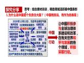 3.1+中国担当+课件-2022-2023学年部编版道德与法治九年级下册 (2)