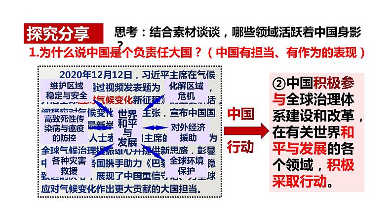 3.1+中国担当+课件-2022-2023学年部编版道德与法治九年级下册 (2)第4页