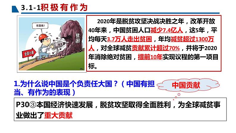 3.1+中国担当+课件-2022-2023学年部编版道德与法治九年级下册 (2)第6页