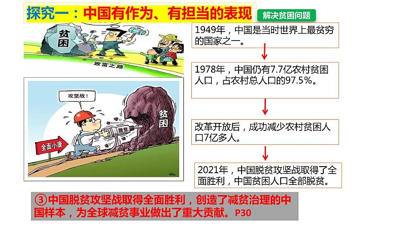 3.1+中国担当+课件-2022-2023学年部编版道德与法治九年级下册 (4)07