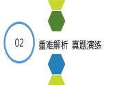 部编版道德与法治八年级上册 第一单元 走进社会生活（复习课件）