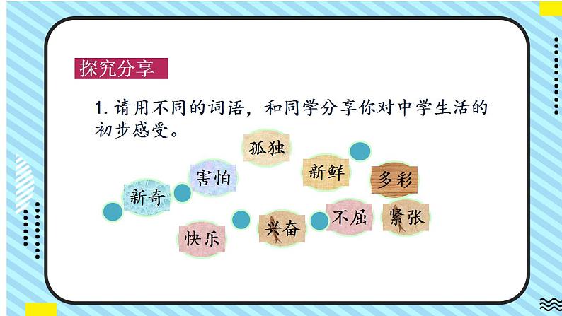 部编版道德与法治七年级上册 1.1 中学序曲 教学课件+导学案07