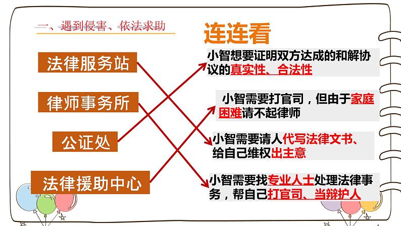 5.3善用法律（课件）07