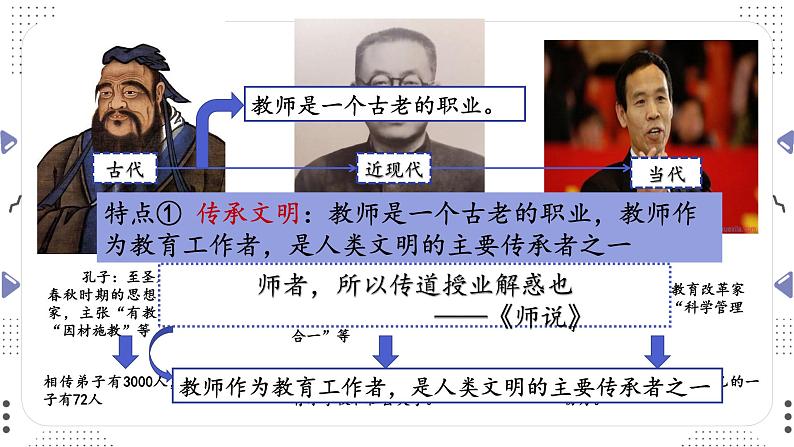 6.1走进老师-课件第5页