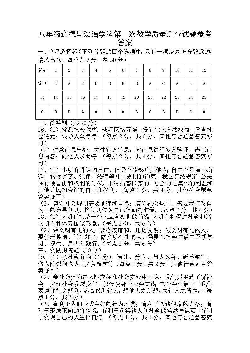 黑龙江省齐齐哈尔市龙江县2023-2024学年八年级上学期第一次月考道德与法治试题01