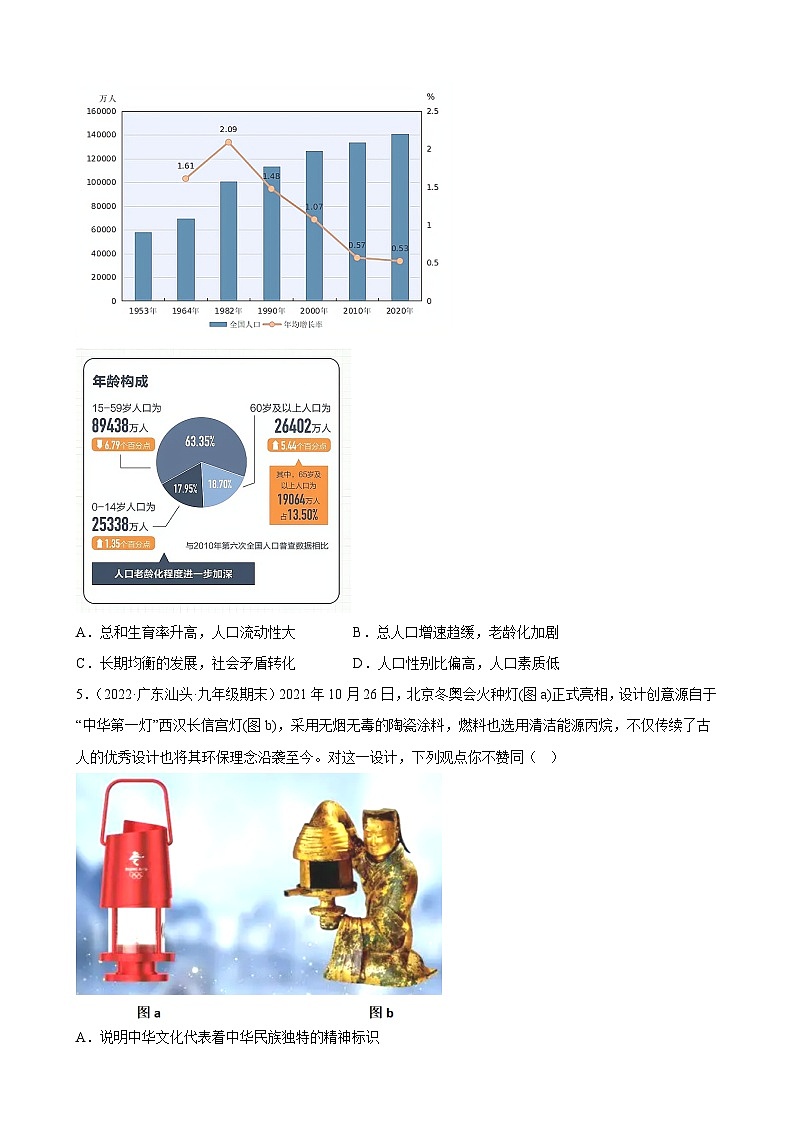 第六课   建设美丽中国   同步练习（2021-2022学年广东各地期末试题选编）（含解析）第2页