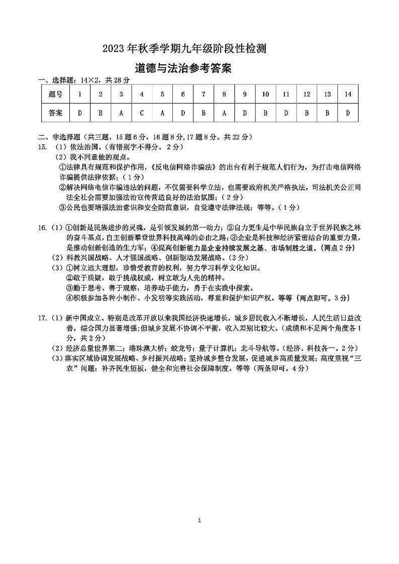 江苏省宿迁市沭阳县城乡部分学校+2023-2024学年九年级上学期10月月考道德与法治试题（月考）01