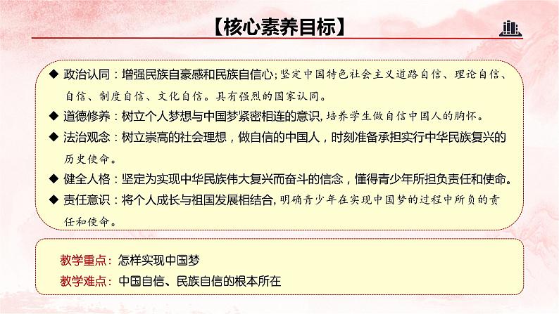 【核心素养目标】8.2《共圆中国梦》课件+教案+视频03