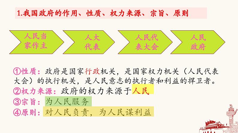 4.2 凝聚法治共识  课件2023-2024学年九年级道德与法治上册第6页