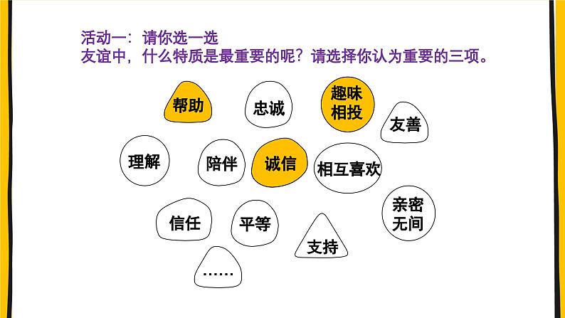 4.2 深深浅浅话友谊  课件-2023-2024学年七年级上册第4页