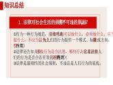 5.1法不可违（课件）