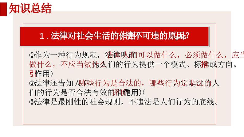 5.1法不可违（课件）03