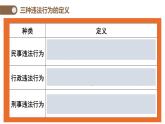 5.1法不可违（课件）