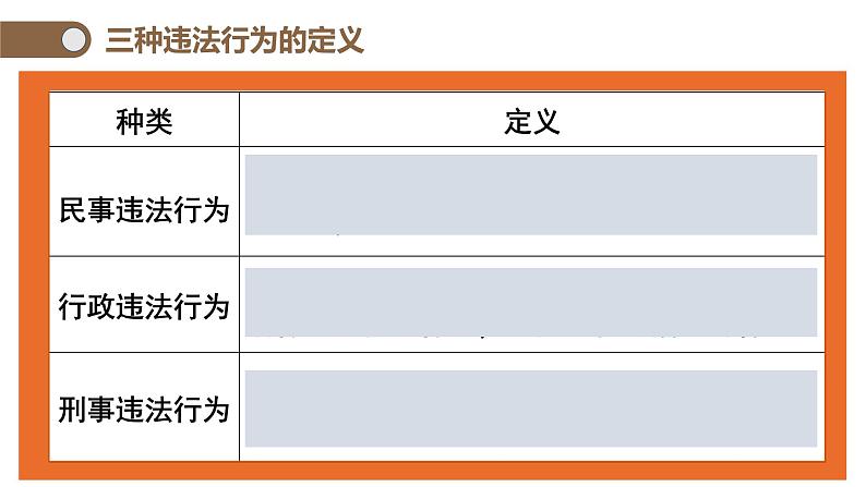 5.1法不可违（课件）05