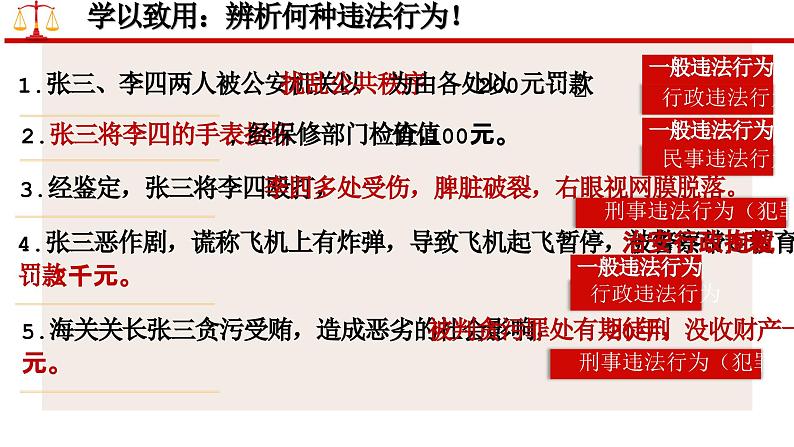 5.1法不可违（课件）08