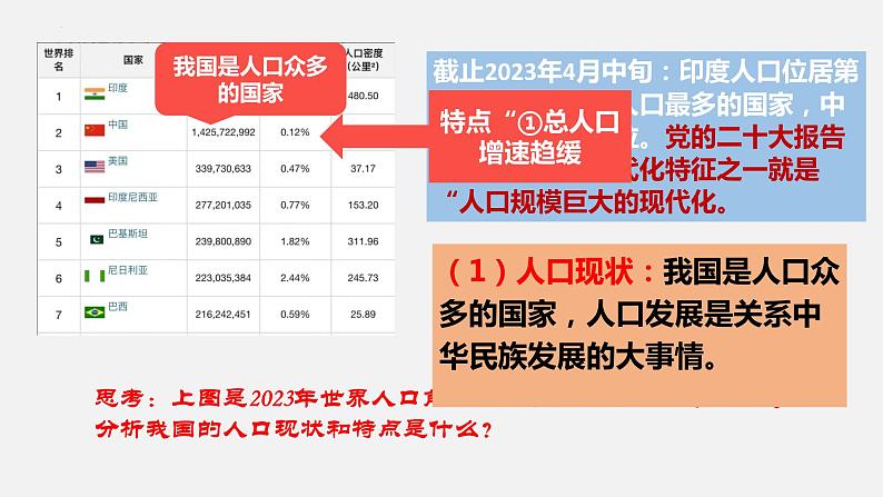 6.1正视发展挑战课件07