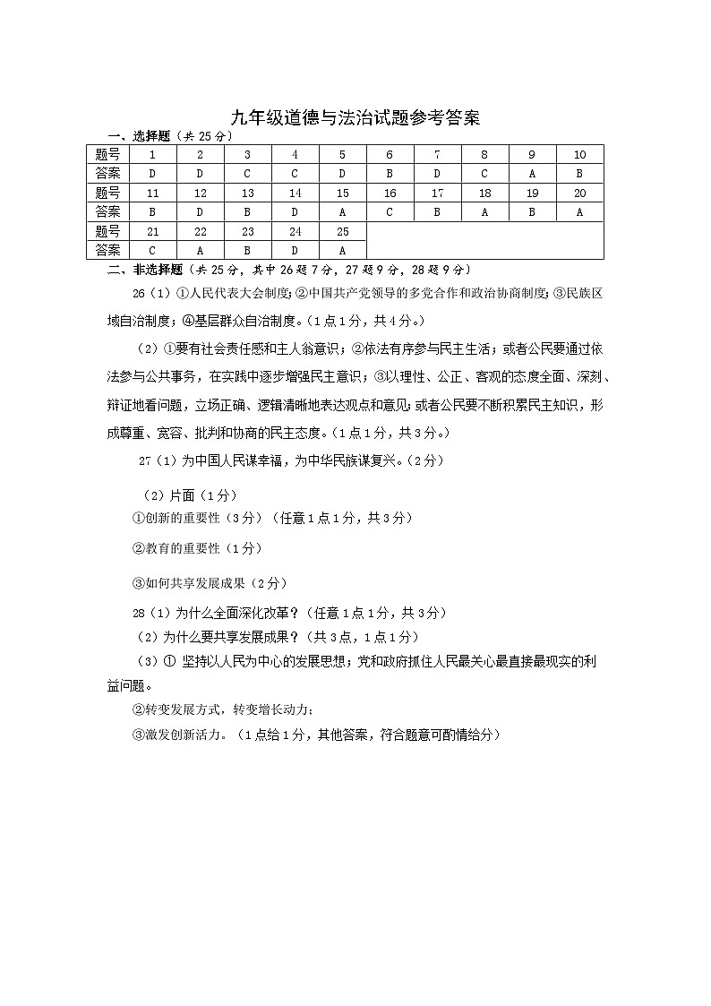 九年级道德与法治答案202310第1页