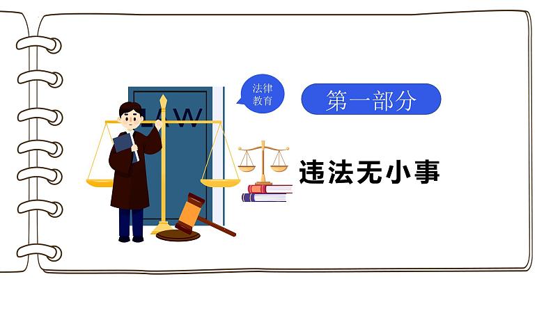 5.1 法不可违 课件-2023-2024学年部编版道德与法治八年级上册第3页